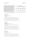 HIGH EXPRESSION ZYMOMONAS PROMOTERS diagram and image