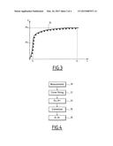 Method for Determining The Relative Content of A First Rock Species and of     A Second Rock Species in A Rock Sample Extracted From A Wellbore, and     Associated Device diagram and image