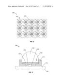 COLOR YIELD OF WHITE LEDS diagram and image