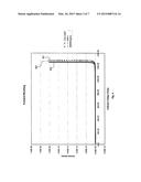 SAWTOOTH ELECTRIC FIELD DRIFT REGION STRUCTURE FOR POWER SEMICONDUCTOR     DEVICES diagram and image