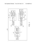 NETWORK ADAPTER CARD HAVING TWO SWITCHABLE NETWORK CONNECTORS diagram and image