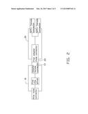 NETWORK ADAPTER CARD HAVING TWO SWITCHABLE NETWORK CONNECTORS diagram and image