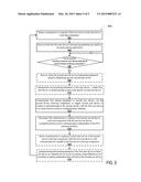 DEVICE AUTO PAIRING WITHOUT TOUCH AND TAP diagram and image