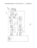 TUNABLE RF DIPLEXER diagram and image