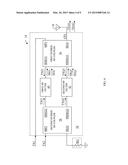 TUNABLE RF DIPLEXER diagram and image