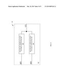 TUNABLE RF DIPLEXER diagram and image