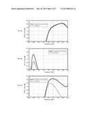 ANTENNA MATCHING DEVICE diagram and image