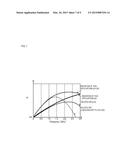 ANTENNA MATCHING DEVICE diagram and image