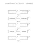 Broadband Digital Trunking Service Implementation Method and Trunking     Scheduling Management Centre diagram and image