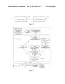 Broadband Digital Trunking Service Implementation Method and Trunking     Scheduling Management Centre diagram and image