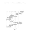 Broadband Digital Trunking Service Implementation Method and Trunking     Scheduling Management Centre diagram and image