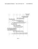 Broadband Digital Trunking Service Implementation Method and Trunking     Scheduling Management Centre diagram and image