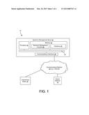 SYSTEM AND METHOD FOR POLICY-BASED SPECTRUM MANAGEMENT diagram and image