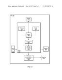 Power Consumption Optimization for Cellular Communication via Power     Amplifier Biasing diagram and image