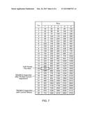 Power Consumption Optimization for Cellular Communication via Power     Amplifier Biasing diagram and image