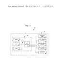 GAMING METHOD AND GAMING APPARATUS WITH IN-GAME PLAYER STIMULATION diagram and image