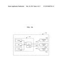 GAMING METHOD AND GAMING APPARATUS WITH IN-GAME PLAYER STIMULATION diagram and image