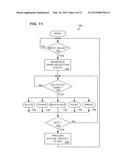 GAMING METHOD AND GAMING APPARATUS WITH IN-GAME PLAYER STIMULATION diagram and image