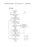 GAMING METHOD AND GAMING APPARATUS WITH IN-GAME PLAYER STIMULATION diagram and image