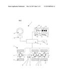 DIFFERENTIAL CONTROL SYSTEM FOR A MOTOR VEHICLE diagram and image