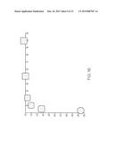 HONEYCOMB CERAMIC SUBSTRATES, HONEYCOMB EXTRUSION DIES, AND METHODS OF     MAKING HONEYCOMB CERAMIC SUBSTRATES diagram and image