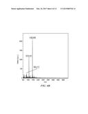 PEPTIDE IDENTIFICATION AND SEQUENCING BY SINGLE-MOLECULE DETECTION OF     PEPTIDES UNDERGOING DEGRADATION diagram and image