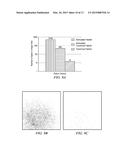 PEPTIDE IDENTIFICATION AND SEQUENCING BY SINGLE-MOLECULE DETECTION OF     PEPTIDES UNDERGOING DEGRADATION diagram and image