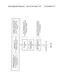 LIGAND SCREENING AND DISCOVERY diagram and image