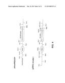 LIGAND SCREENING AND DISCOVERY diagram and image