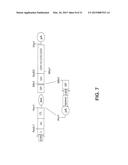 LIGAND SCREENING AND DISCOVERY diagram and image