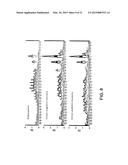 LIGAND SCREENING AND DISCOVERY diagram and image