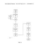 LIGAND SCREENING AND DISCOVERY diagram and image