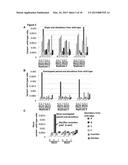 MEASUREMENT OF NUCLEIC ACID VARIANTS USING HIGHLY-MULTIPLEXED     ERROR-SUPPRESSED DEEP SEQUENCING diagram and image