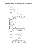 MEASUREMENT OF NUCLEIC ACID VARIANTS USING HIGHLY-MULTIPLEXED     ERROR-SUPPRESSED DEEP SEQUENCING diagram and image