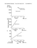 MEASUREMENT OF NUCLEIC ACID VARIANTS USING HIGHLY-MULTIPLEXED     ERROR-SUPPRESSED DEEP SEQUENCING diagram and image