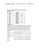 MEASUREMENT OF NUCLEIC ACID VARIANTS USING HIGHLY-MULTIPLEXED     ERROR-SUPPRESSED DEEP SEQUENCING diagram and image