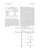 MEASUREMENT OF NUCLEIC ACID VARIANTS USING HIGHLY-MULTIPLEXED     ERROR-SUPPRESSED DEEP SEQUENCING diagram and image