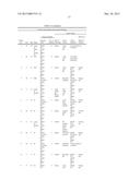 MEASUREMENT OF NUCLEIC ACID VARIANTS USING HIGHLY-MULTIPLEXED     ERROR-SUPPRESSED DEEP SEQUENCING diagram and image