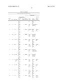 MEASUREMENT OF NUCLEIC ACID VARIANTS USING HIGHLY-MULTIPLEXED     ERROR-SUPPRESSED DEEP SEQUENCING diagram and image