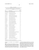 MEASUREMENT OF NUCLEIC ACID VARIANTS USING HIGHLY-MULTIPLEXED     ERROR-SUPPRESSED DEEP SEQUENCING diagram and image