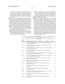 MEASUREMENT OF NUCLEIC ACID VARIANTS USING HIGHLY-MULTIPLEXED     ERROR-SUPPRESSED DEEP SEQUENCING diagram and image