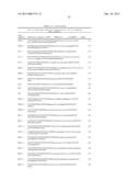 MEASUREMENT OF NUCLEIC ACID VARIANTS USING HIGHLY-MULTIPLEXED     ERROR-SUPPRESSED DEEP SEQUENCING diagram and image