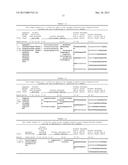 SCREENING METHOD FOR THE DETECTION OF CLOSTRIDIUM DIFFICILE diagram and image