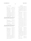 SCREENING METHOD FOR THE DETECTION OF CLOSTRIDIUM DIFFICILE diagram and image