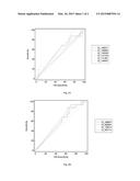 POLYPEPTIDE MARKERS FOR THE DIAGNOSIS OF ALZHEIMER S DISEASE diagram and image