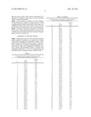 POLYPEPTIDE MARKERS FOR THE DIAGNOSIS OF ALZHEIMER S DISEASE diagram and image