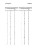 POLYPEPTIDE MARKERS FOR THE DIAGNOSIS OF ALZHEIMER S DISEASE diagram and image