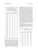 POLYPEPTIDE MARKERS FOR THE DIAGNOSIS OF ALZHEIMER S DISEASE diagram and image