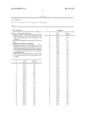 POLYPEPTIDE MARKERS FOR THE DIAGNOSIS OF ALZHEIMER S DISEASE diagram and image