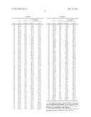 POLYPEPTIDE MARKERS FOR THE DIAGNOSIS OF ALZHEIMER S DISEASE diagram and image